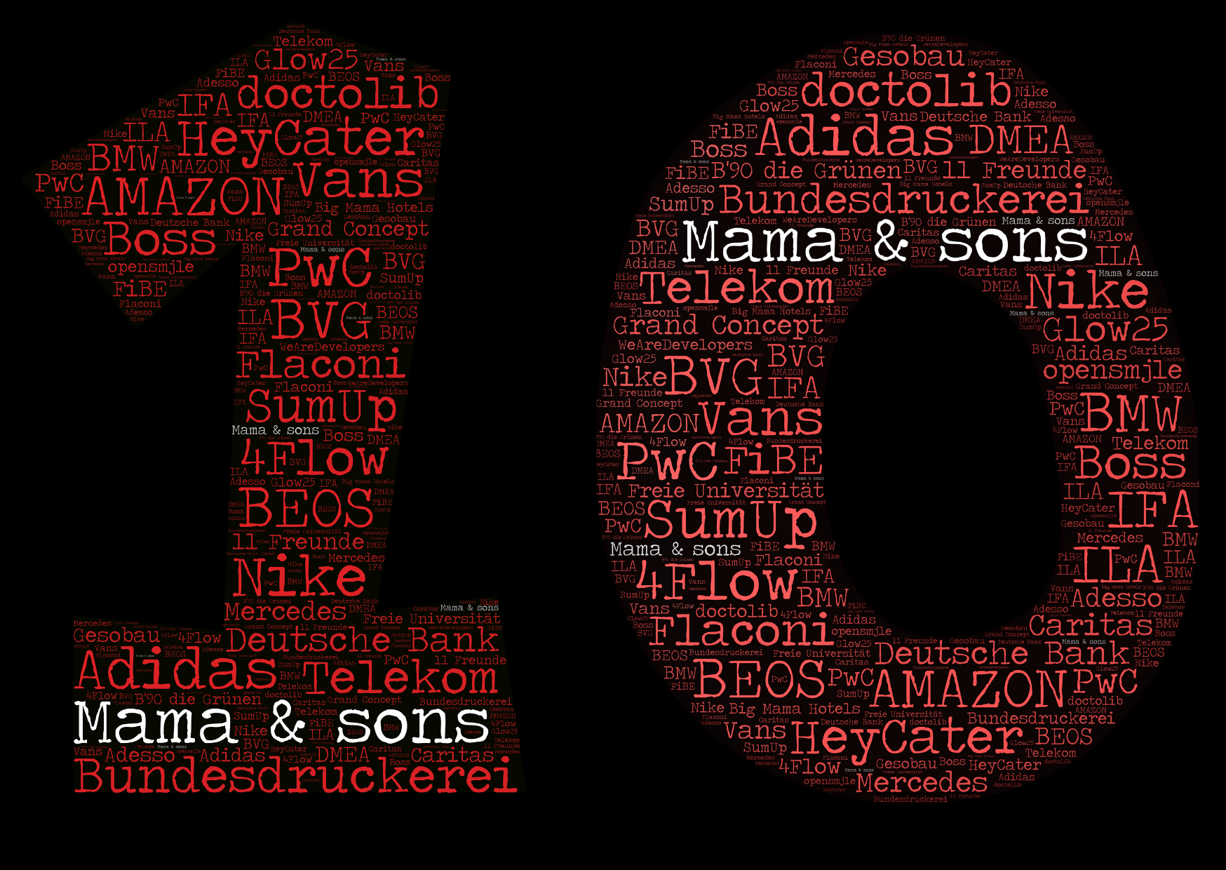 10 Jahre Mama & Sons